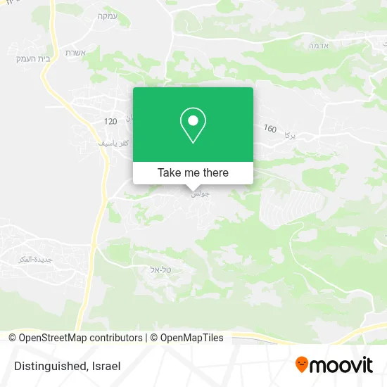 Distinguished map