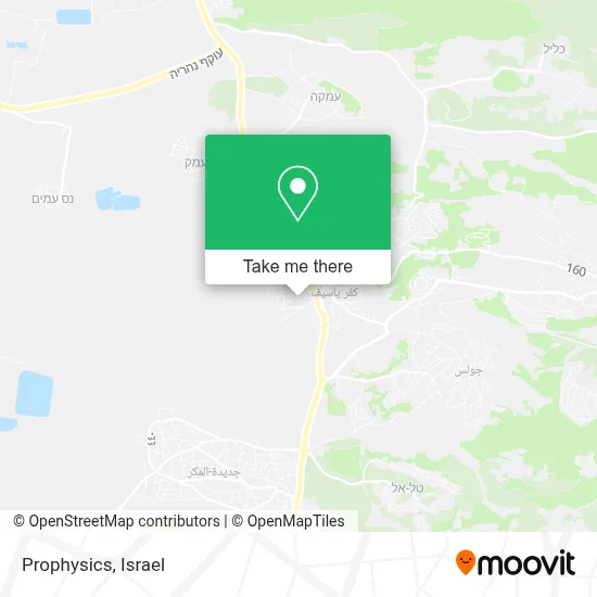 Prophysics map