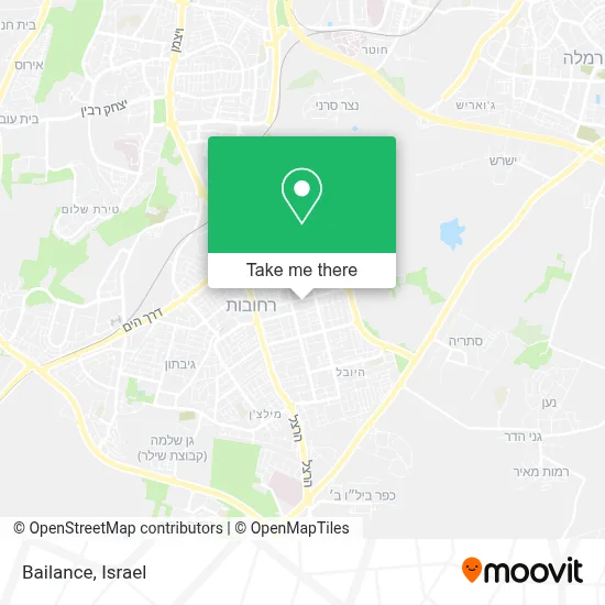 Bailance map