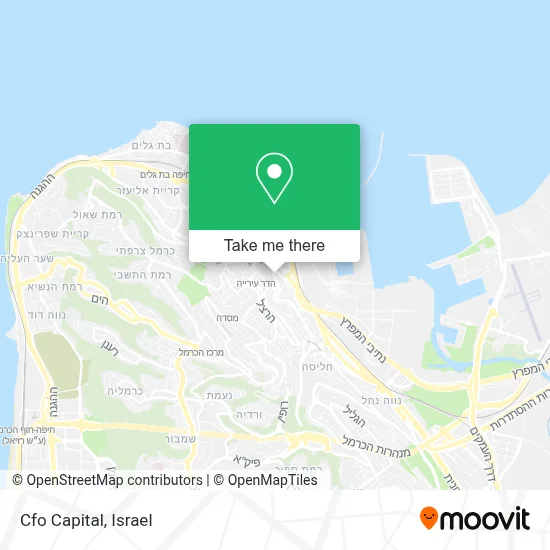 Cfo Capital map