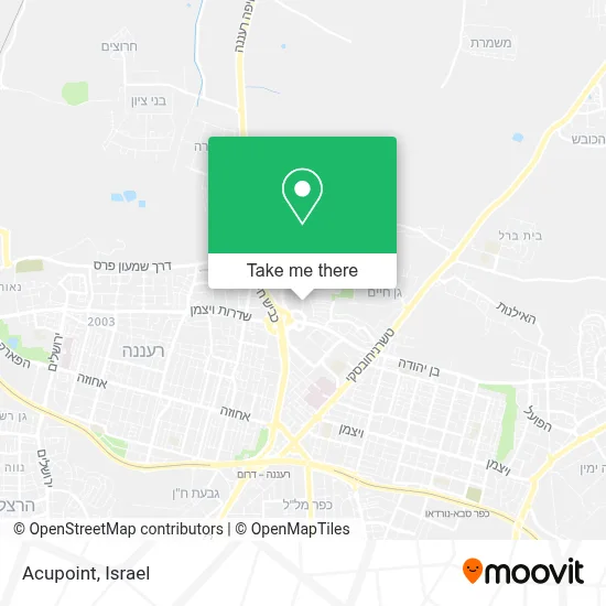 Acupoint map