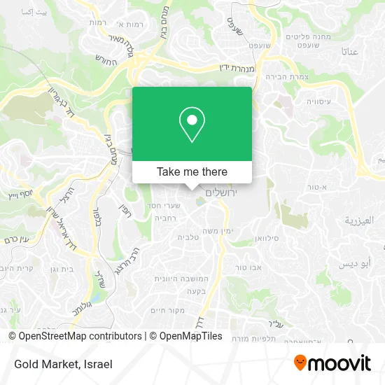 Gold Market map