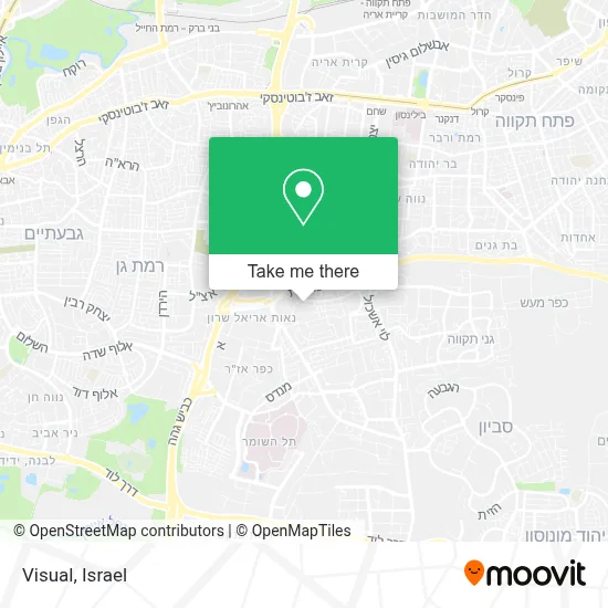 Visual map