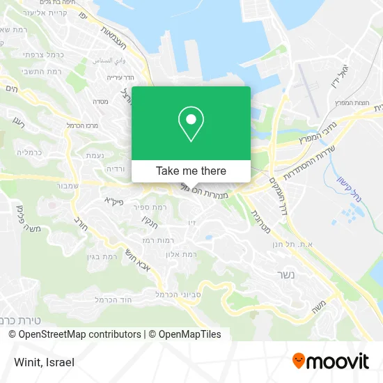 Winit map