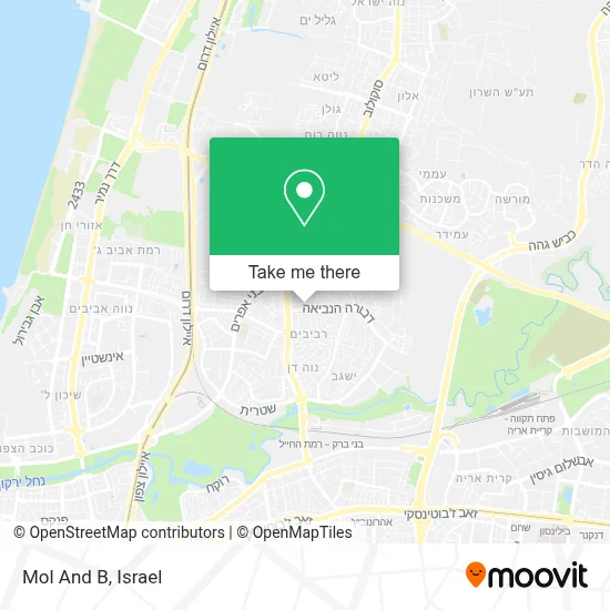 Mol And B map