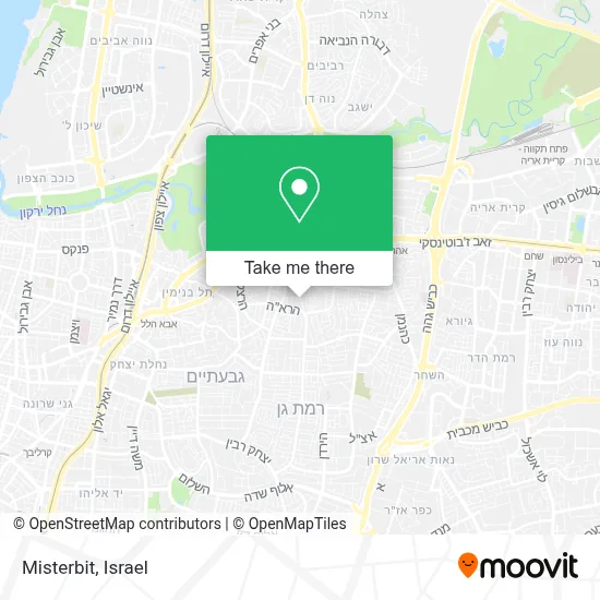 Misterbit map