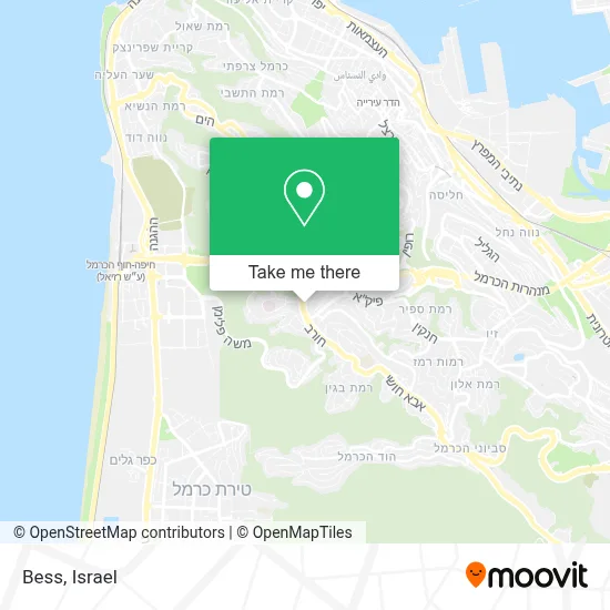 Bess map