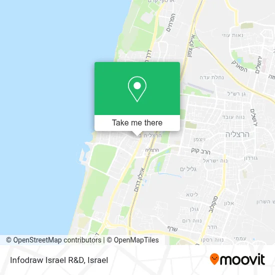 Infodraw Israel R&D map