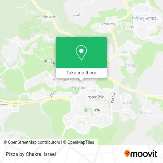 Pizza by Chakra map