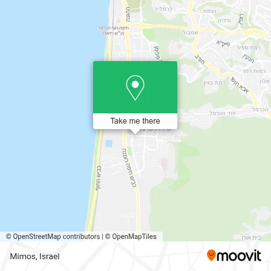 Mimos map