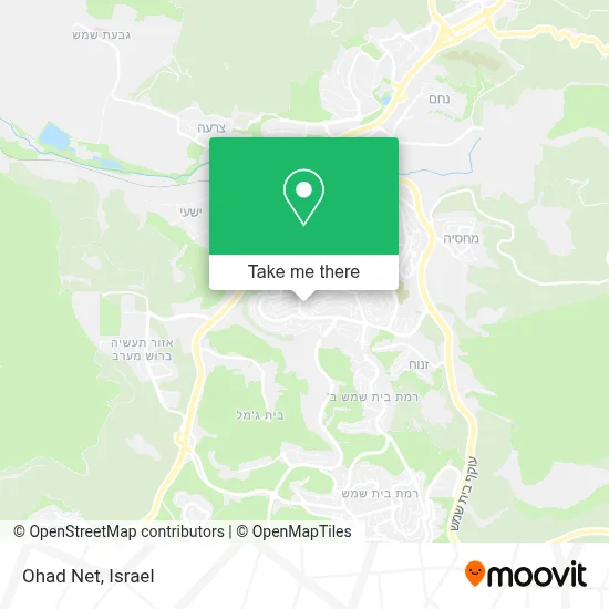 Ohad Net map