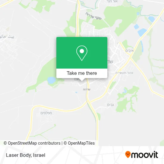 Laser Body map