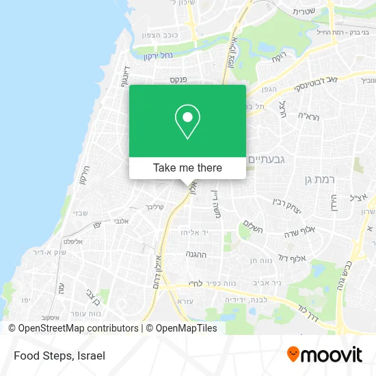 Food Steps map