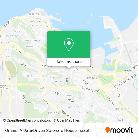 Omnis: A Data-Driven Software House map