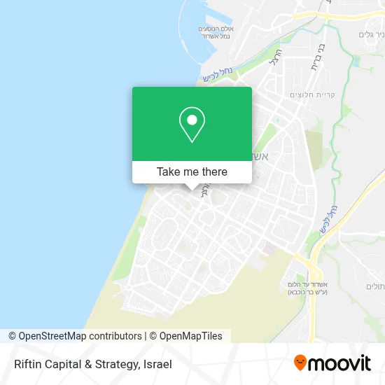 Riftin Capital & Strategy map