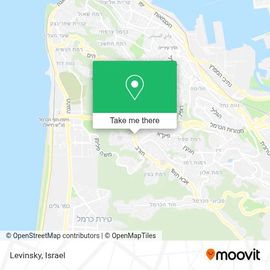 Levinsky map