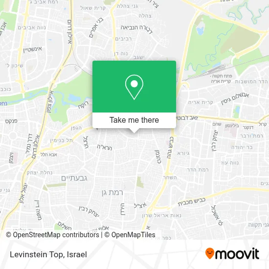 Levinstein Top map