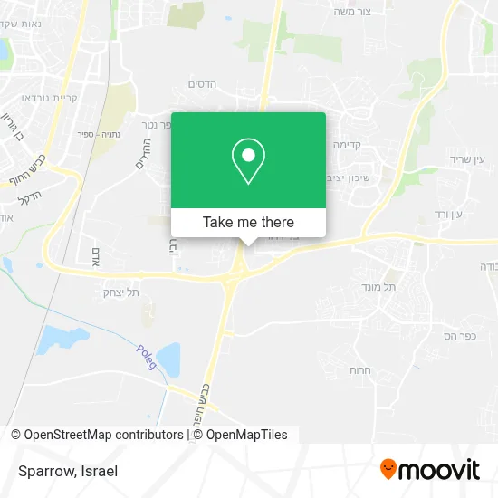 Sparrow map