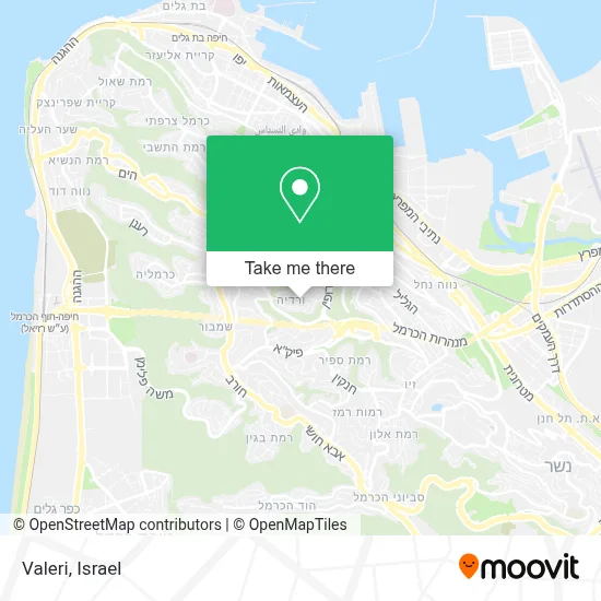 Valeri map