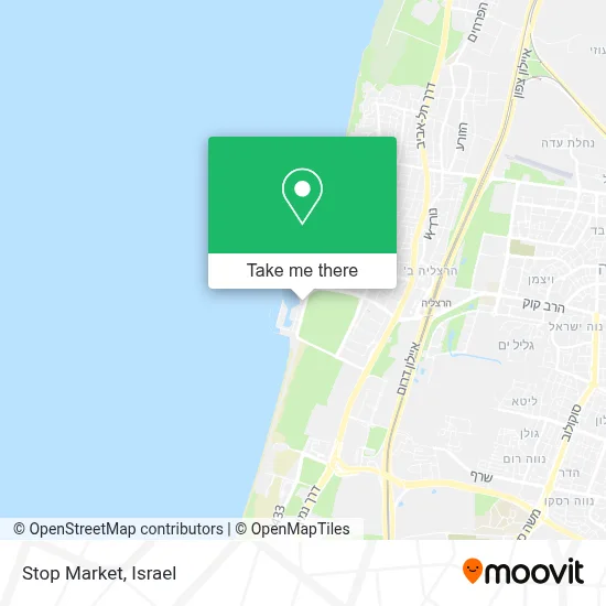 Stop Market map