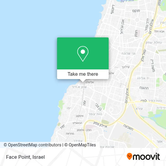 Face Point map