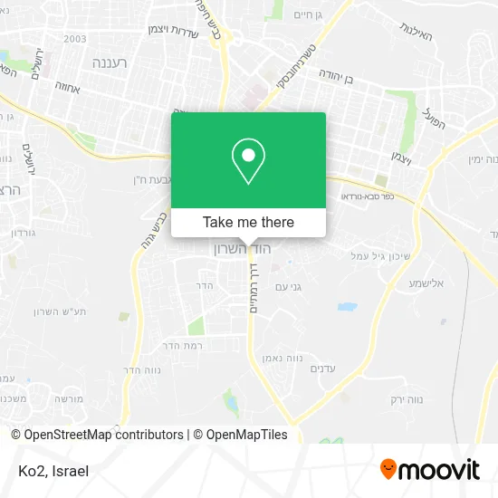 Ko2 map
