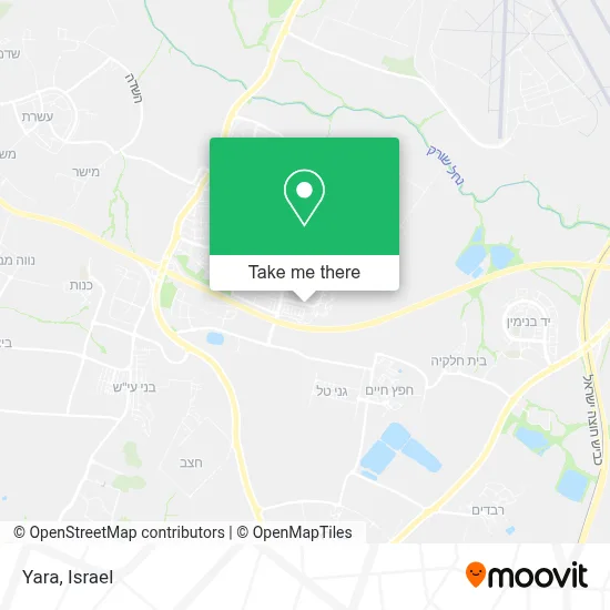 Yara map