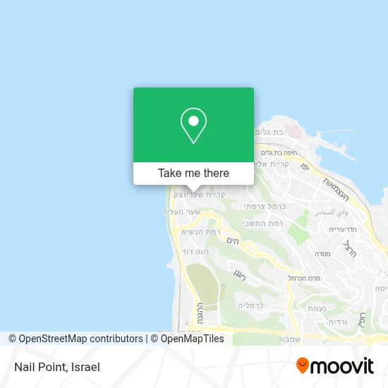 Nail Point map