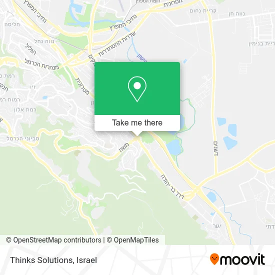 Thinks Solutions map