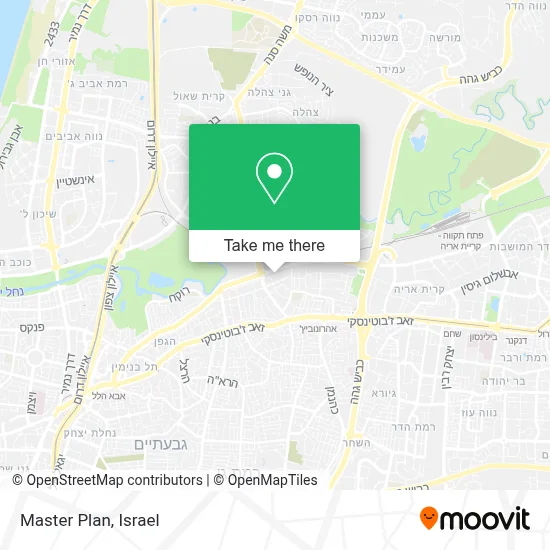 Master Plan map