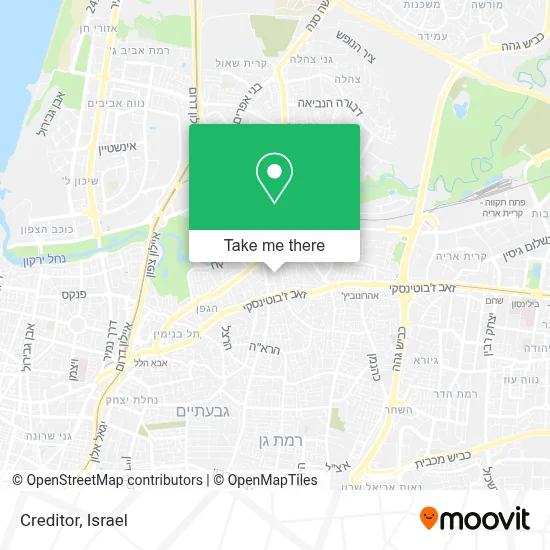 Creditor map