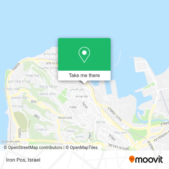 Iron Pos map