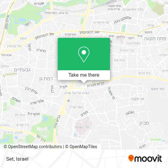 Set map