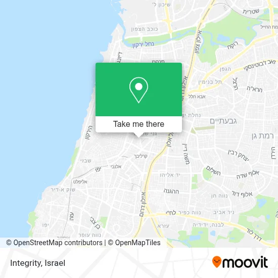 Integrity map