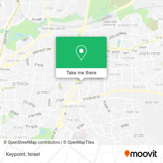 Keypoint map