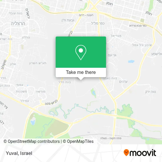Yuval map