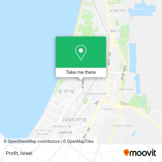 Profit map
