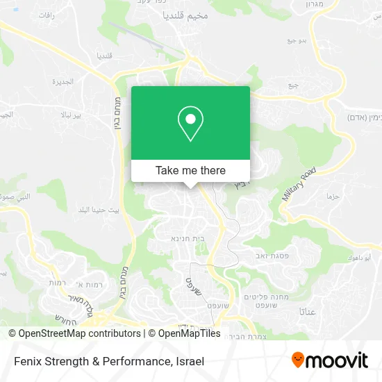 Fenix Strength & Performance map