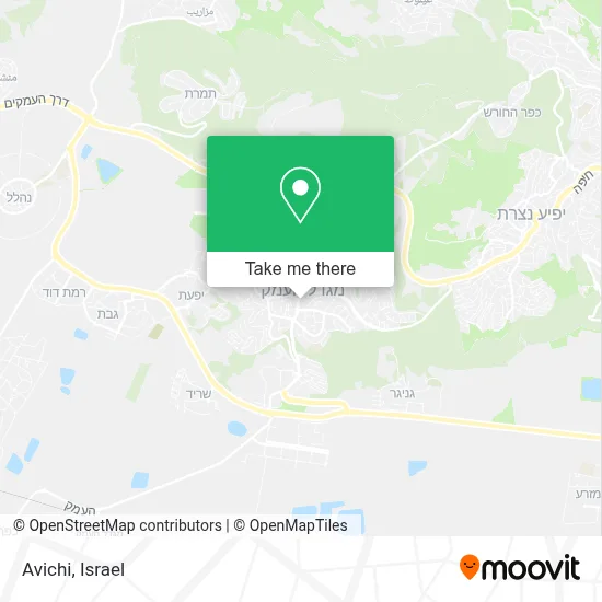 Avichi map
