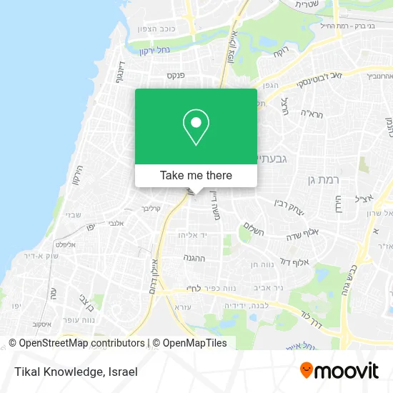 Tikal Knowledge map