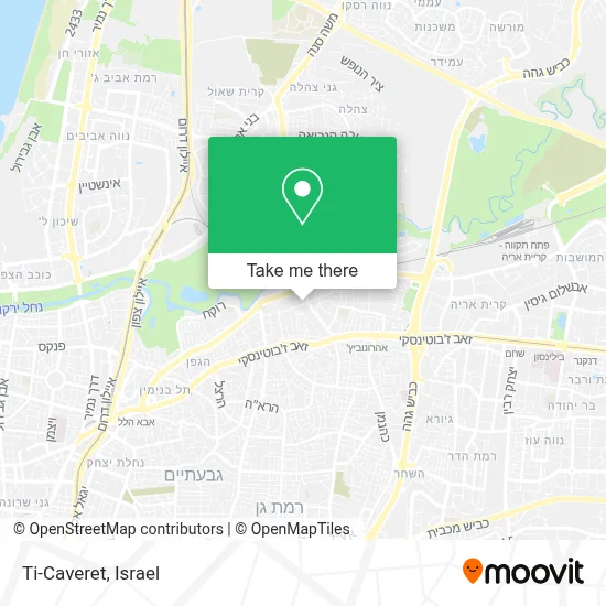 Ti-Caveret map