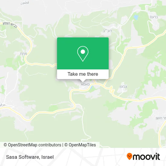 Sasa Software map