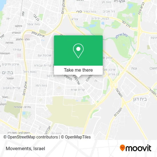 Movements map