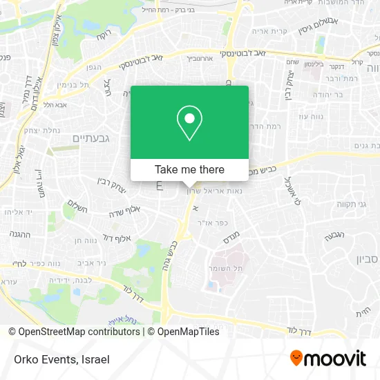 Orko Events map