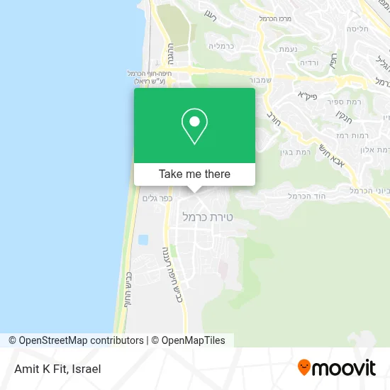 Amit K Fit map