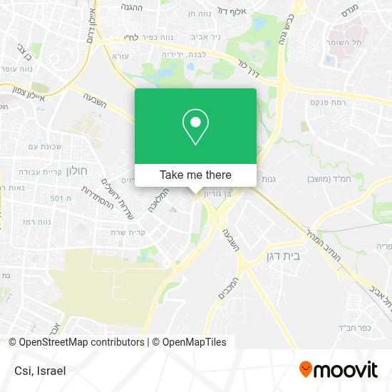 Csi map