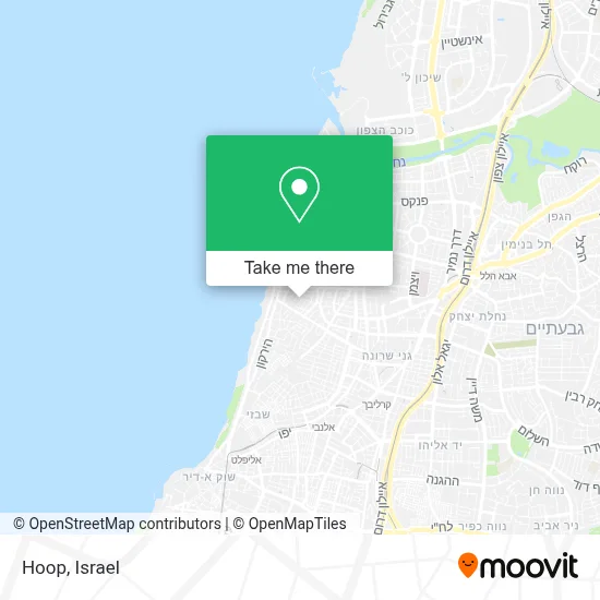 Hoop map
