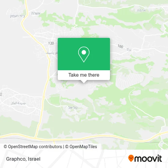 Graphco map