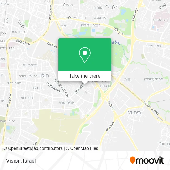 Vision map