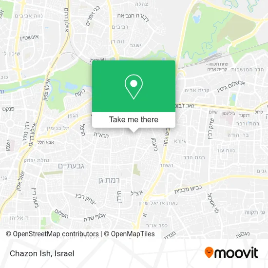 Chazon Ish map
